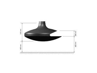 GYROFOCUS BIOETHANOL