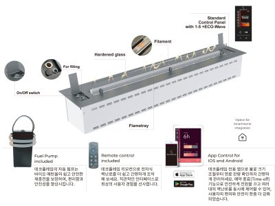 Denver F6 Burner - 전자식 자동버너